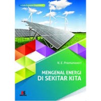 Mengenal Energi Di sekitar Kita