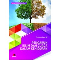 Pengaruh Iklim dan Cuaca dalam Kehidupan